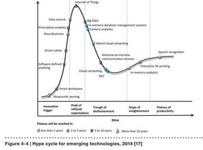 物聯網技術賦能未來工廠 破局貿易戰與價值鏈低端困境