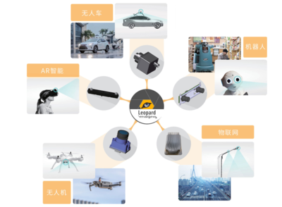 圖為科技與嘉駿科技達(dá)成戰(zhàn)略合作，攜手物聯(lián)網(wǎng)技術(shù)研發(fā)推動(dòng)AI視覺(jué)領(lǐng)域加速發(fā)展