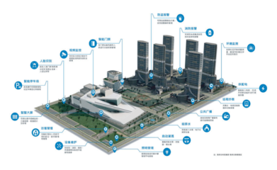 智庫(kù)云遇黃石港 物聯(lián)網(wǎng)技術(shù)研發(fā)驅(qū)動(dòng)港口智慧化轉(zhuǎn)型